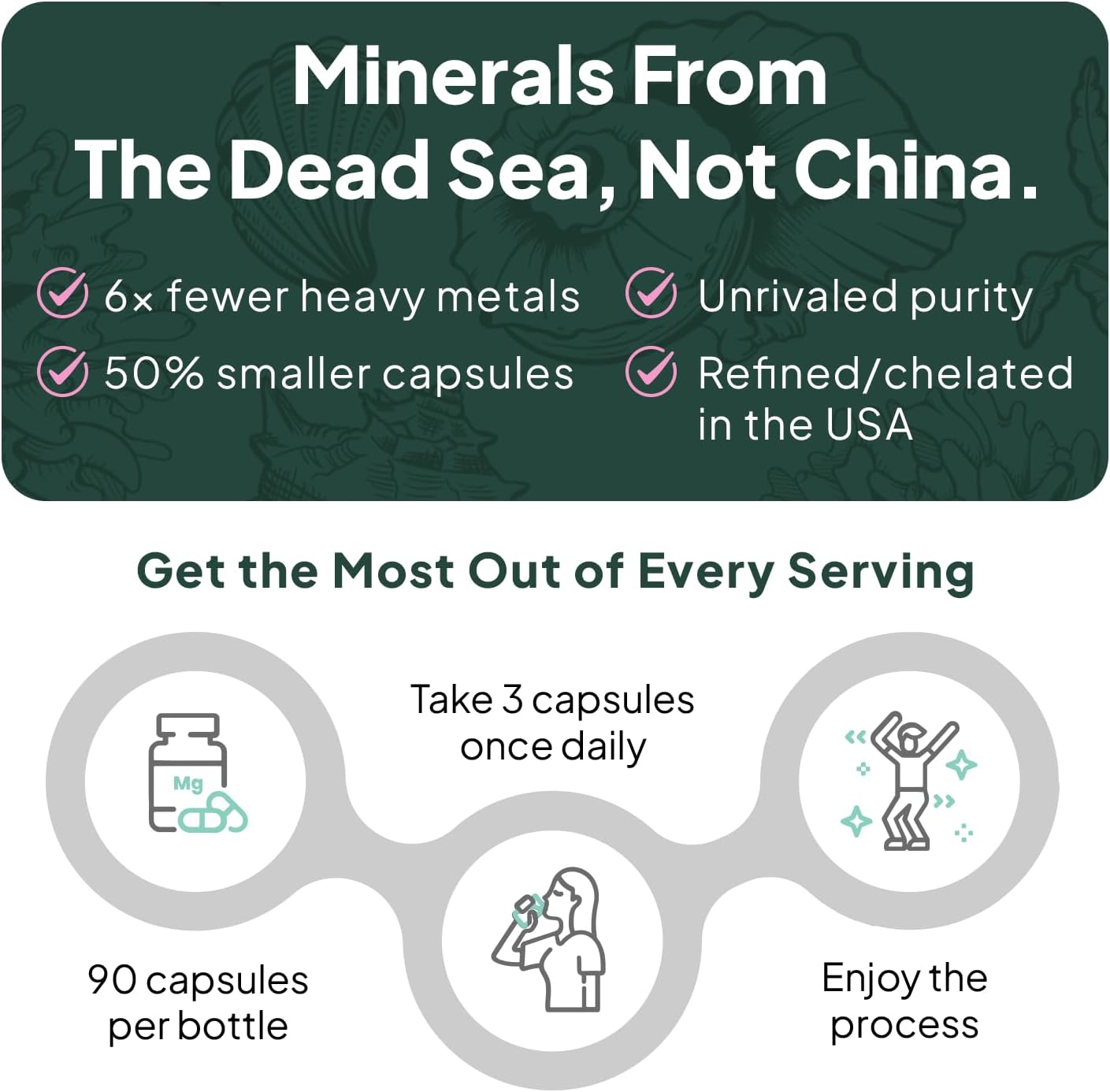 Organics Ocean Pure Magnesium Glycinate with Zinc, Maximum Strength Chelated Magnesium Supplement for Women and Men for Muscle Cramps and Sleep Support, 90 Capsules，（Minimum order of two items）